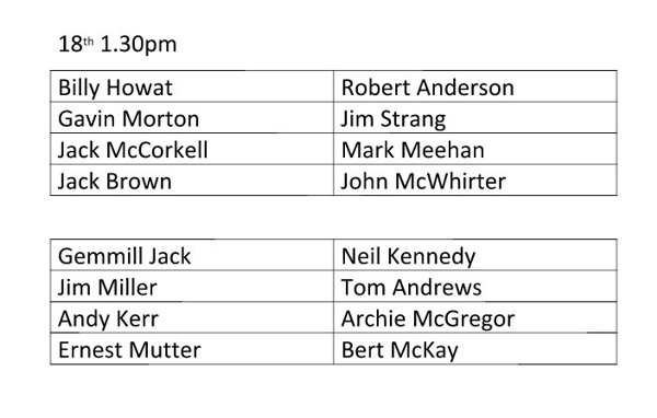 Strathcona Teams 1