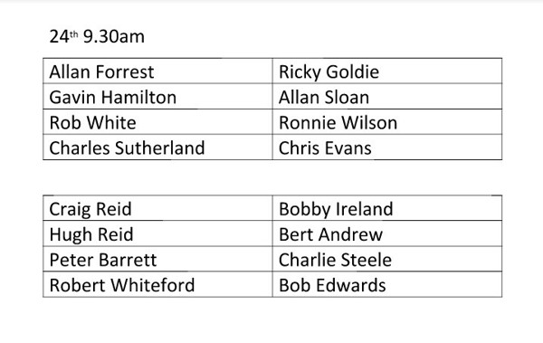 Strathcona Teams 2