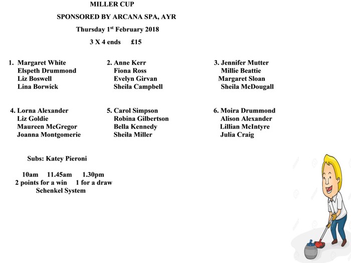 Miller Cup 2018