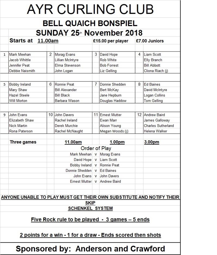 Bell Quaich 18 Draw