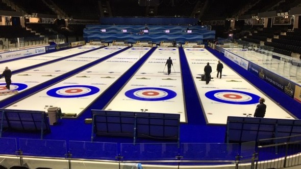 Euro Championships