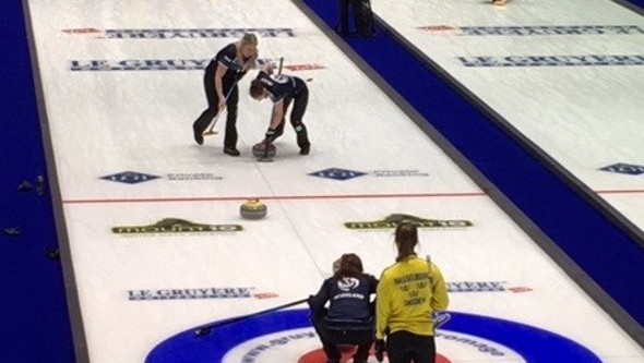 Euro Championships