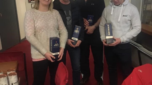 Scottish Police Championships 2019