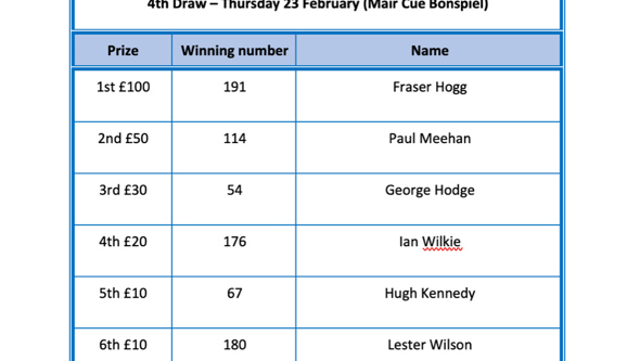 FINAL LOTTERY DRAW - For This Season