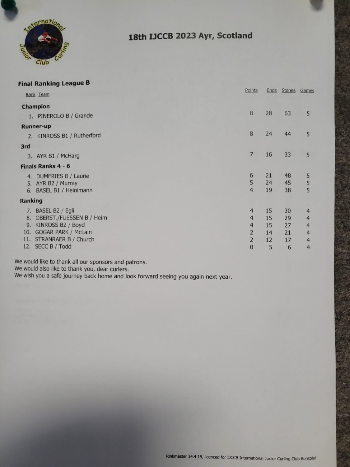 International Junior Curling Club Bonspiel